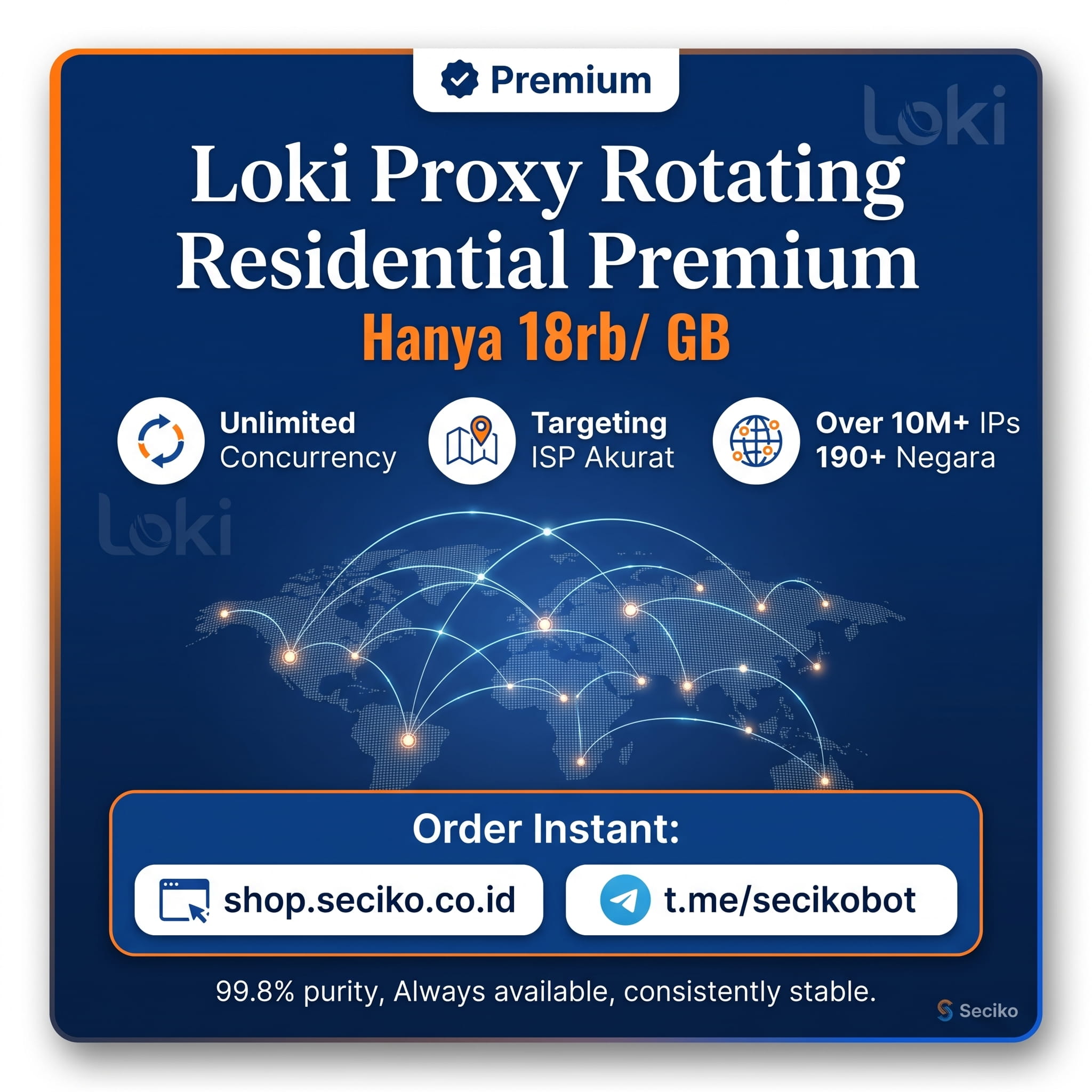 LokiProxy - Proxy Rotating Residential Premium (Kuota per GB)